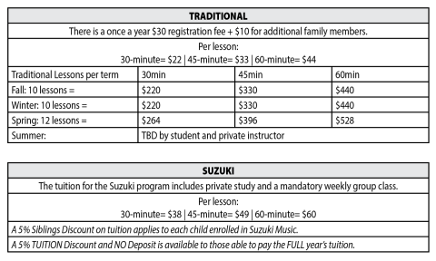 pricing chart for the sullivan conservatory of music